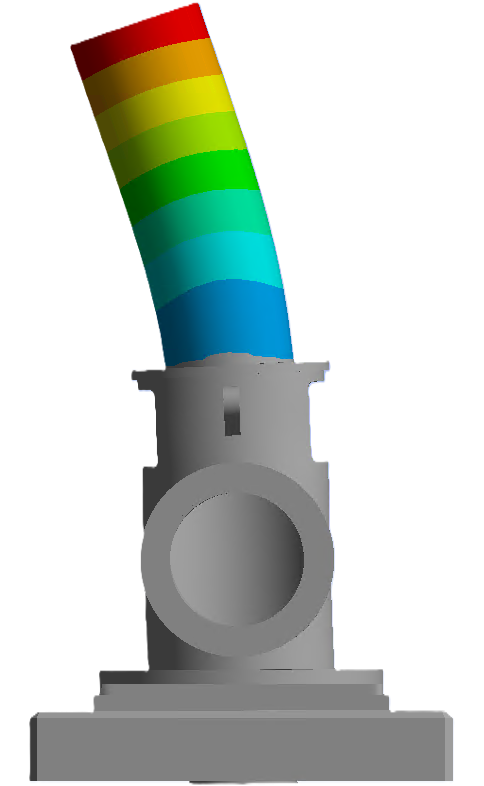 Finite Element Analysis