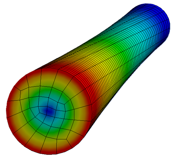 Lateral and Torsional Rotor Dynamic Analysis